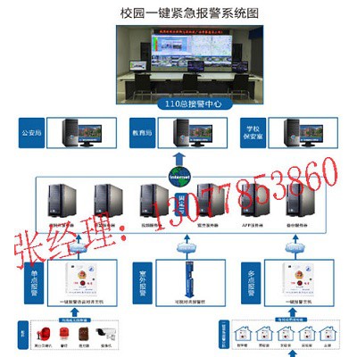 校园一键式报警系统，校园一键报警装置