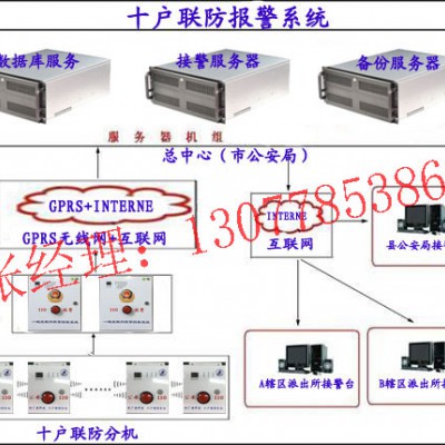 农村“十户联防”保平安