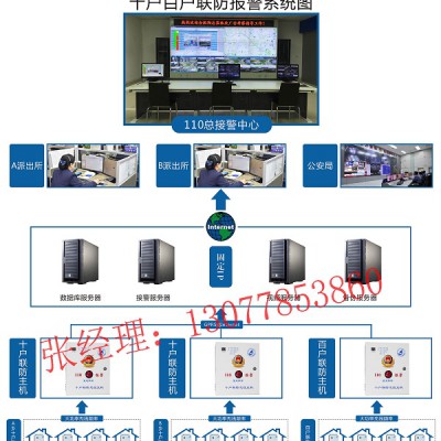 十户联防报警系统=百户联防