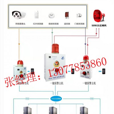 一键报警系统