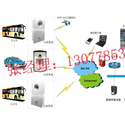 公交车一键紧急报警系统=出租车紧急报警器