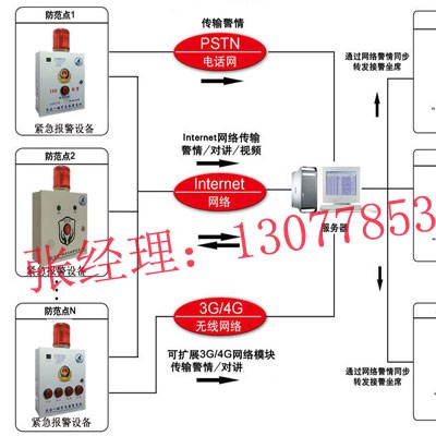 【校园一键式紧急报警装置，校园三键报警器】