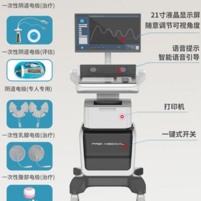 盆底生物刺激反馈仪的作用原理