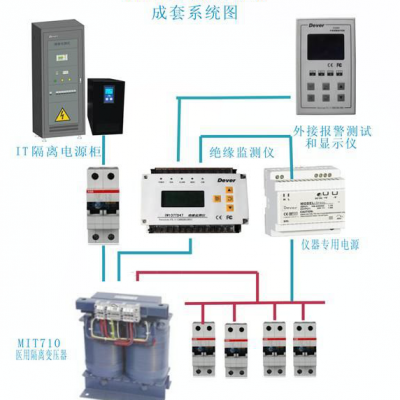 TRAK/5KVA医用单相隔离变压器