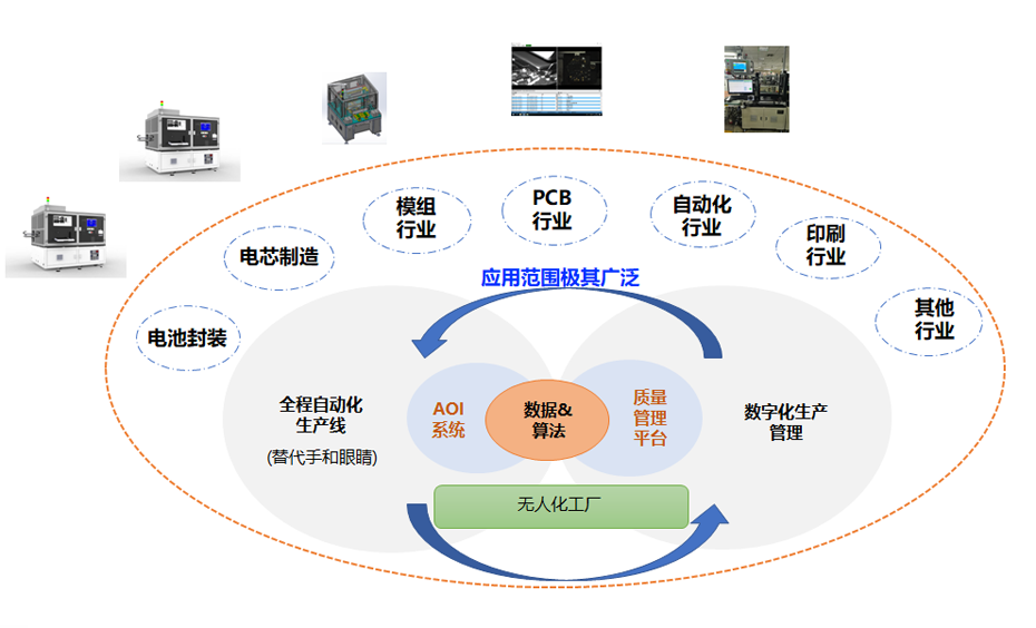 plc控制柜操作流程_ PLC控制柜生产厂家 尤劲恩