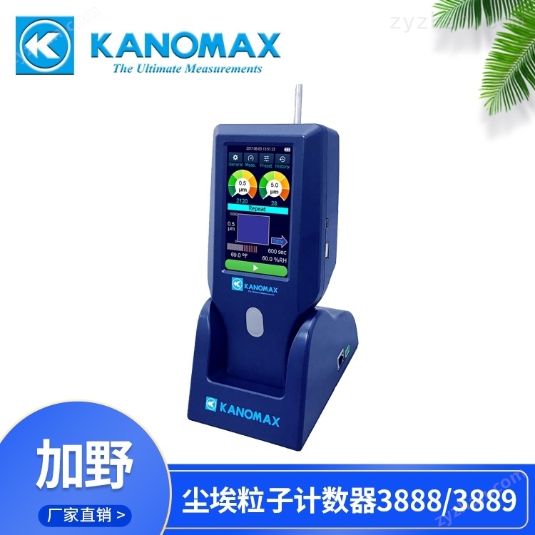 Kanomax激光粒子计数器