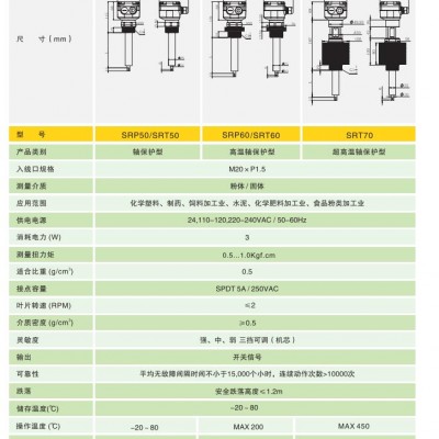 EMA伊玛阻旋式料位器超高温轴保护型SRT70系列