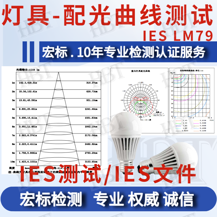 北京 应急灯IES文件检测 配光测试